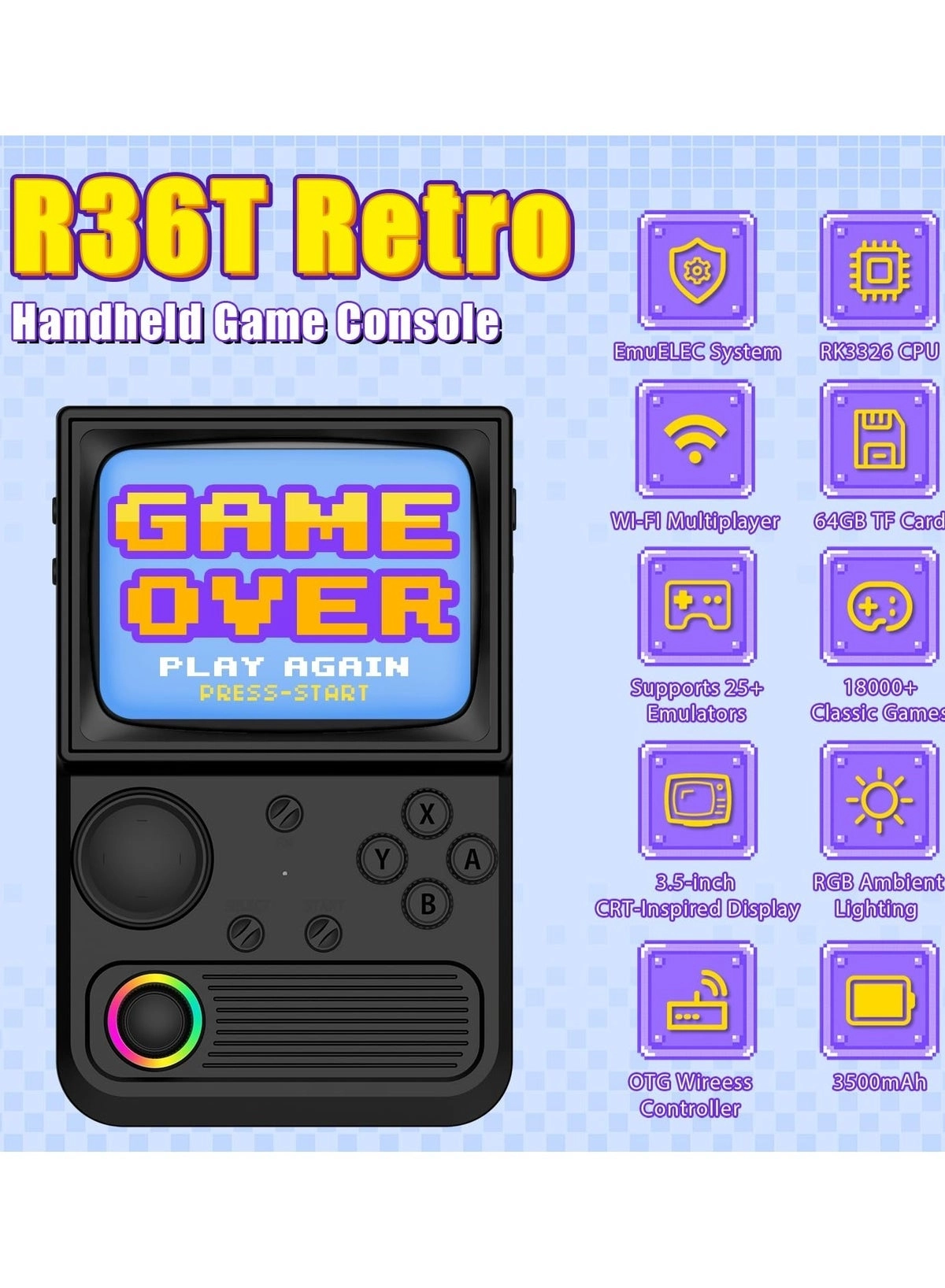 R36T - 64GB