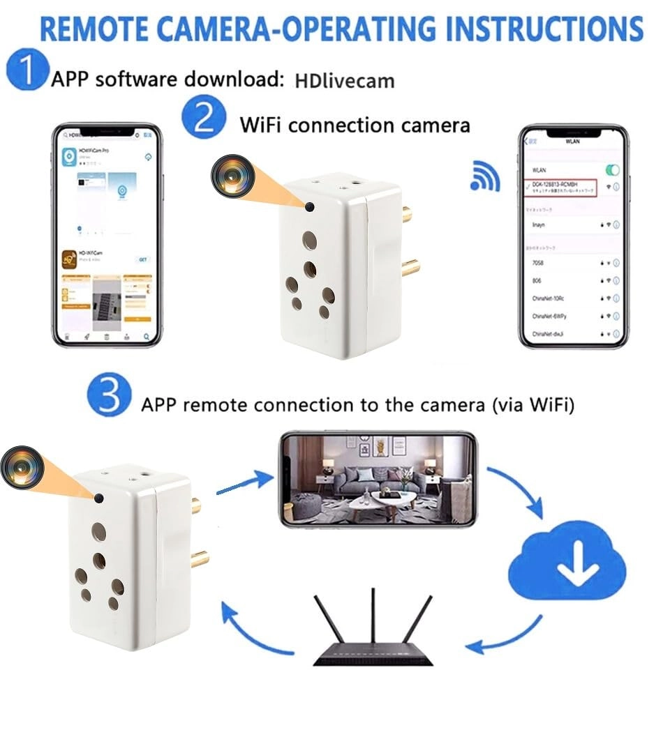 Plug Hidden Camera - 32GB