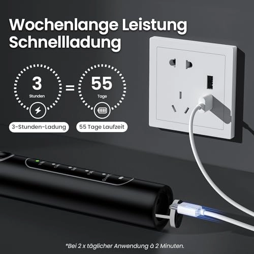 C2 - 40,000 VPM USB-C 30 Days Battery Life