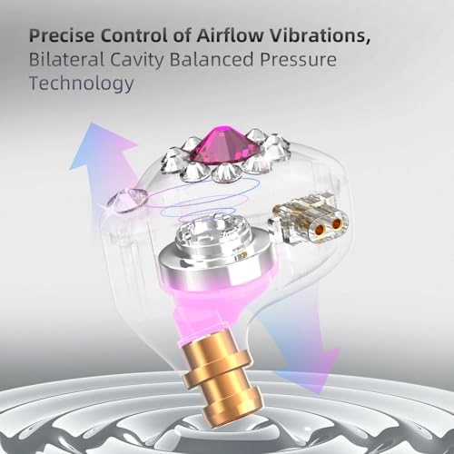 AK6 PRO Wired Earbud