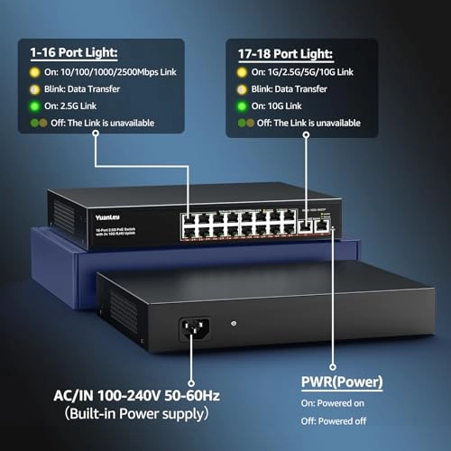 YS25-1602T-EU 18-ports