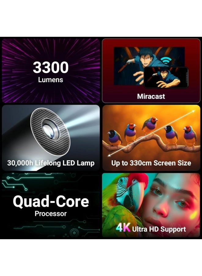 PixaPlay 73 B0F7XRX9VX 3300 Lumens