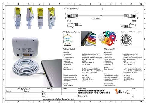 Cat.7 Lan ethernet cable - 1,5m