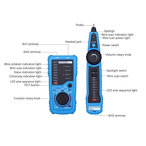 FWT11 - RJ45 Trace Line