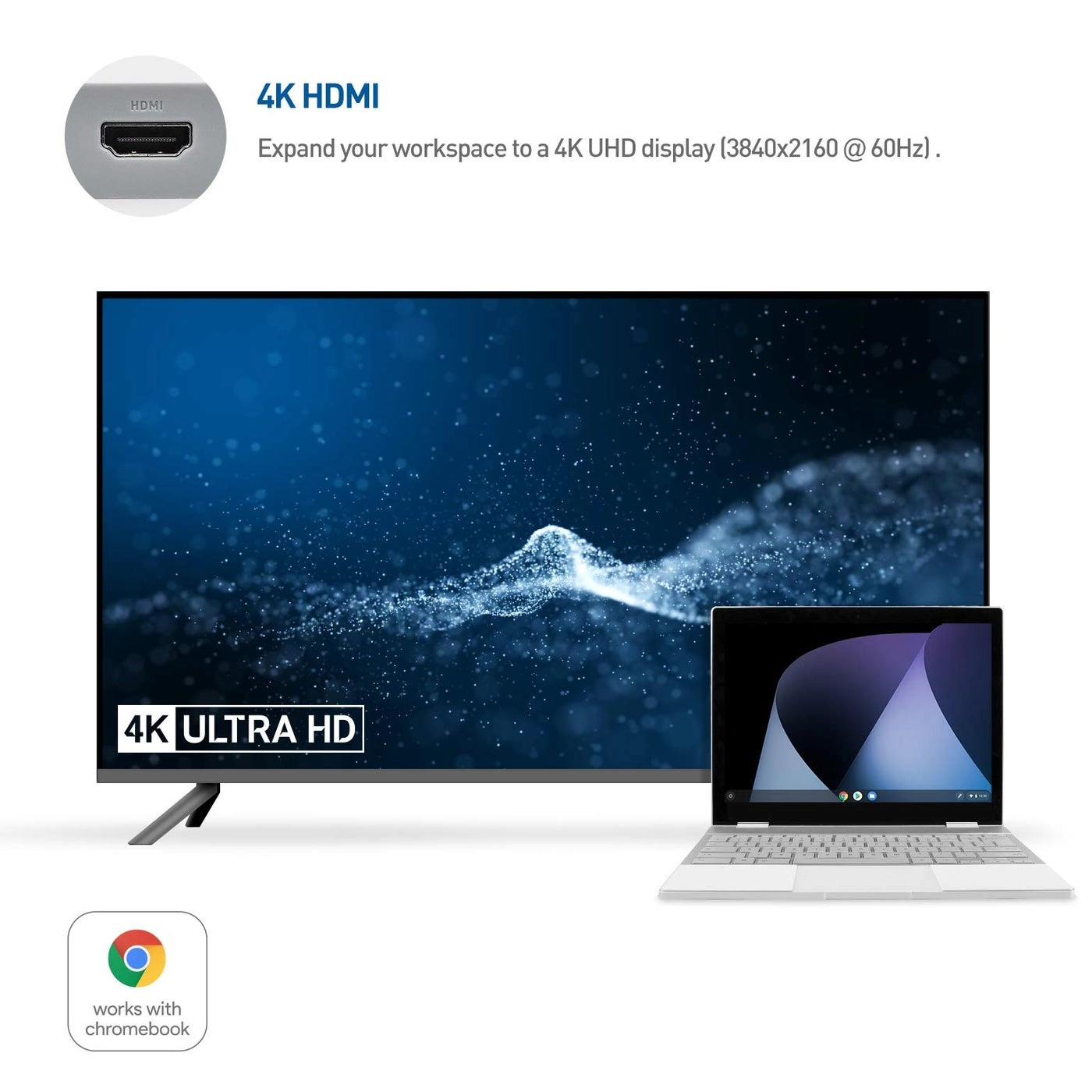 USB C Hub Multiport Adapter - Works with Chromebook Certified