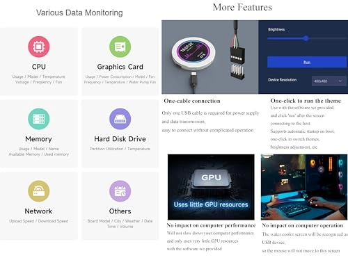 4-USB Cooler LCD-W - 4inch 720x720 Pixel