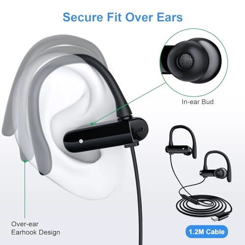 Wired Earphones
