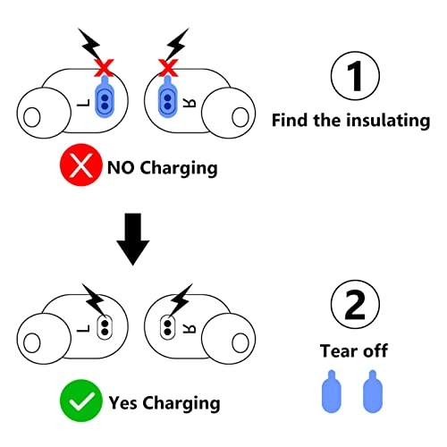 Bluetooth Headset - Wireless Headphone