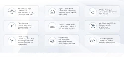 WI-AP219AX-Lite - 2402Mbps