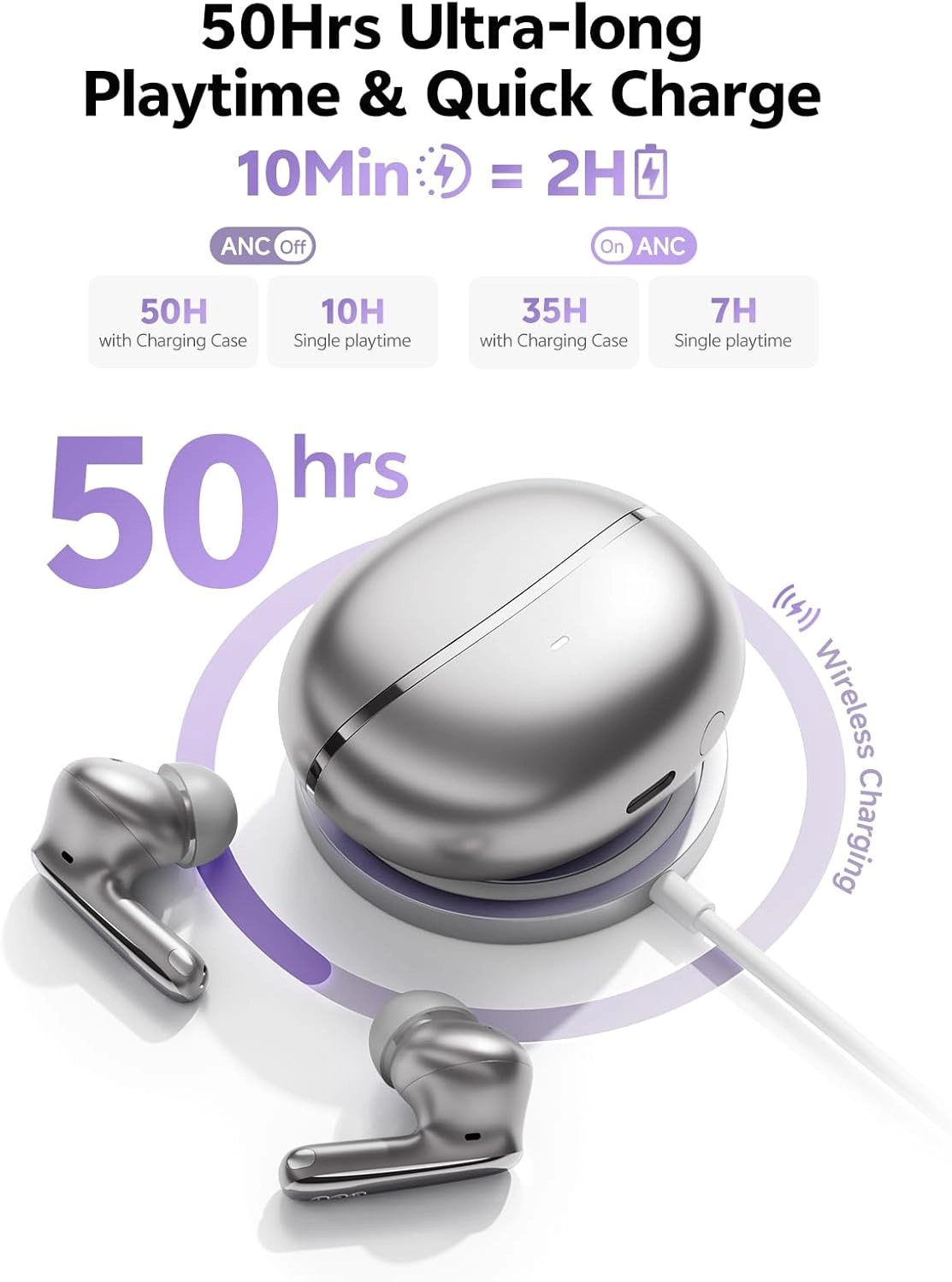 MeloBuds N70 Wireless Earbud