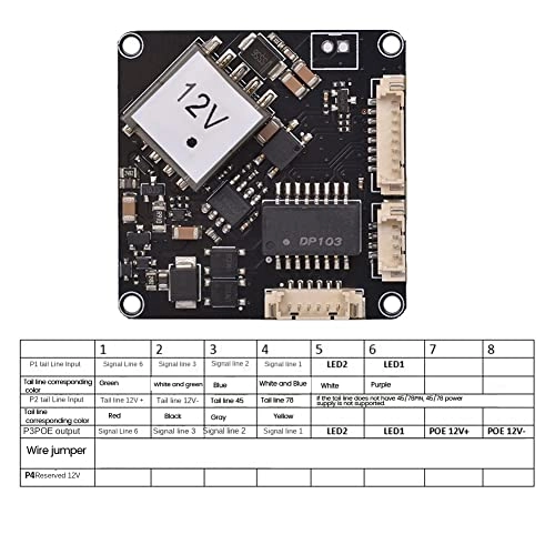 DP3812HL - IEEE802.3Af
