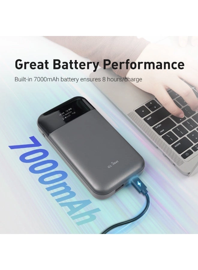 GL-E750V2 - 4G LTE 802.11ac 300Mbps (2.4G) + 433Mbps (5G)