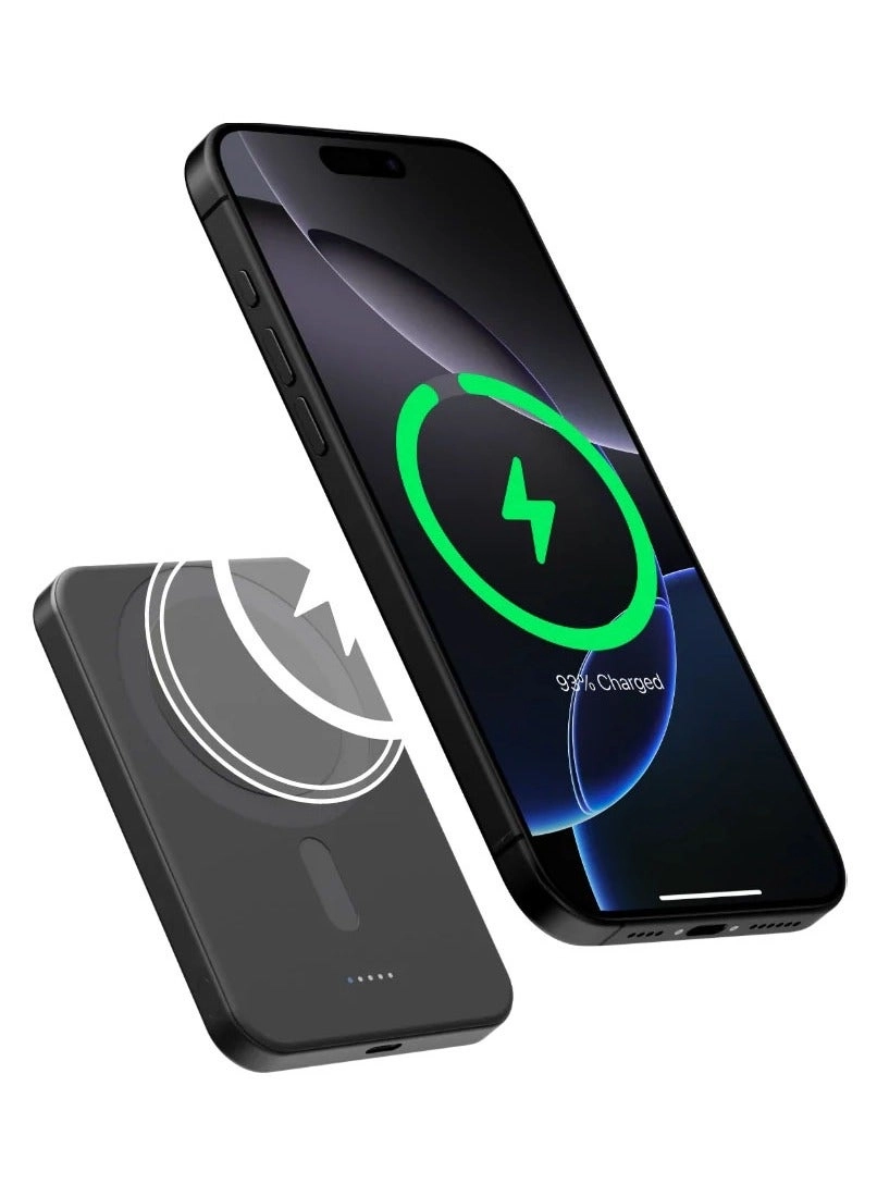 Aramid Fiber Magnetic Power Bank - 5000 Watt-hour 15W Qi2 Certified