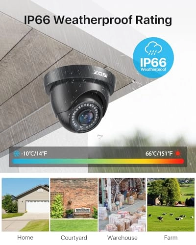 H.265+ Security Camera System - 8 16CH 1080p