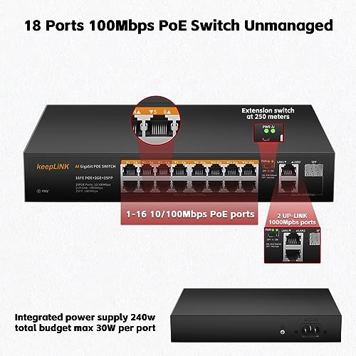 Ethernet Switch 18-Ports