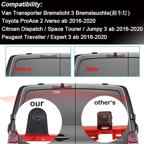 Reversing Camera + LCD Colour Display Monitor - Night vision AHD video signal or CVBS signal 1280 x 720 pixels