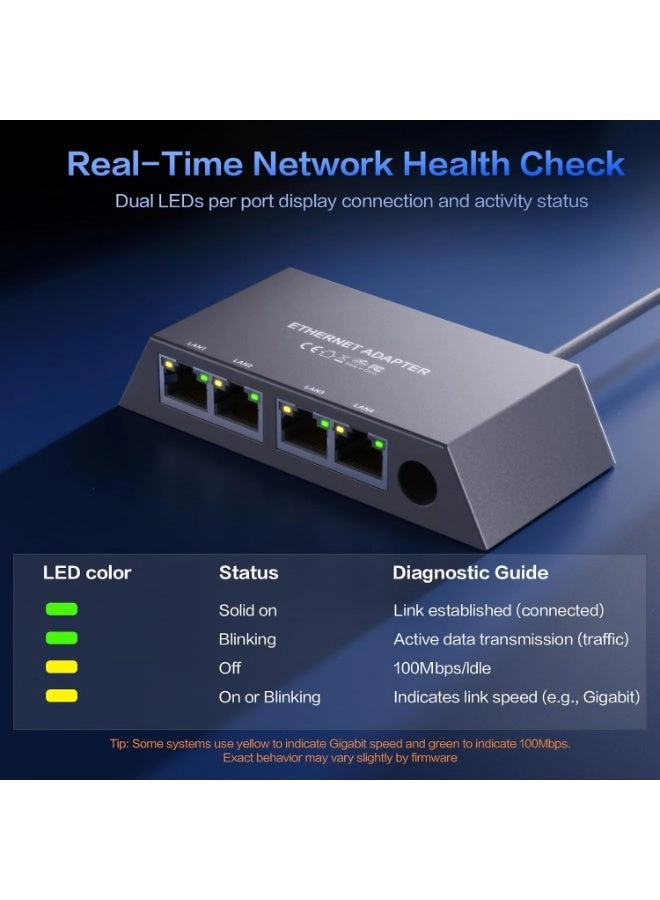 Ethernet Adapter