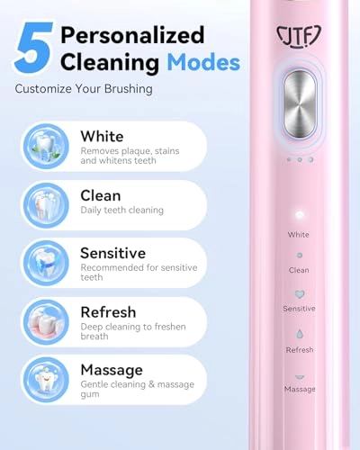 P400 - UV Sanitizing Sonic 60 Days Battery