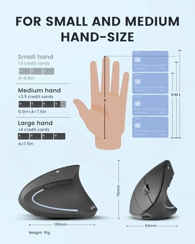 PERIMICE-813RX Vertical Mouse - USB