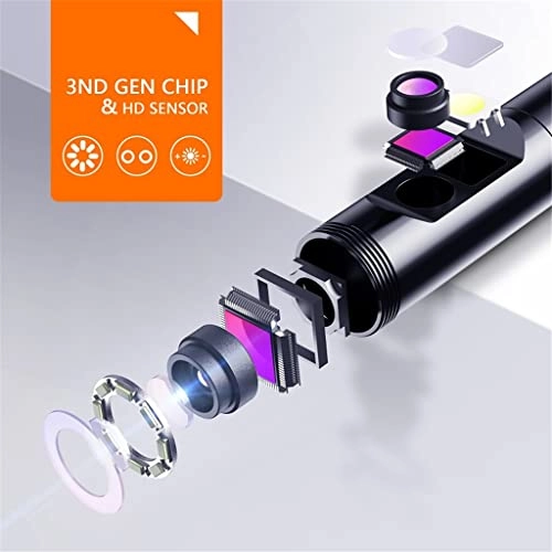 Dual Lens Inspection Camera - 3.9MM/5.5MM/8mm/14.5MM 1M/5M/10M/20M