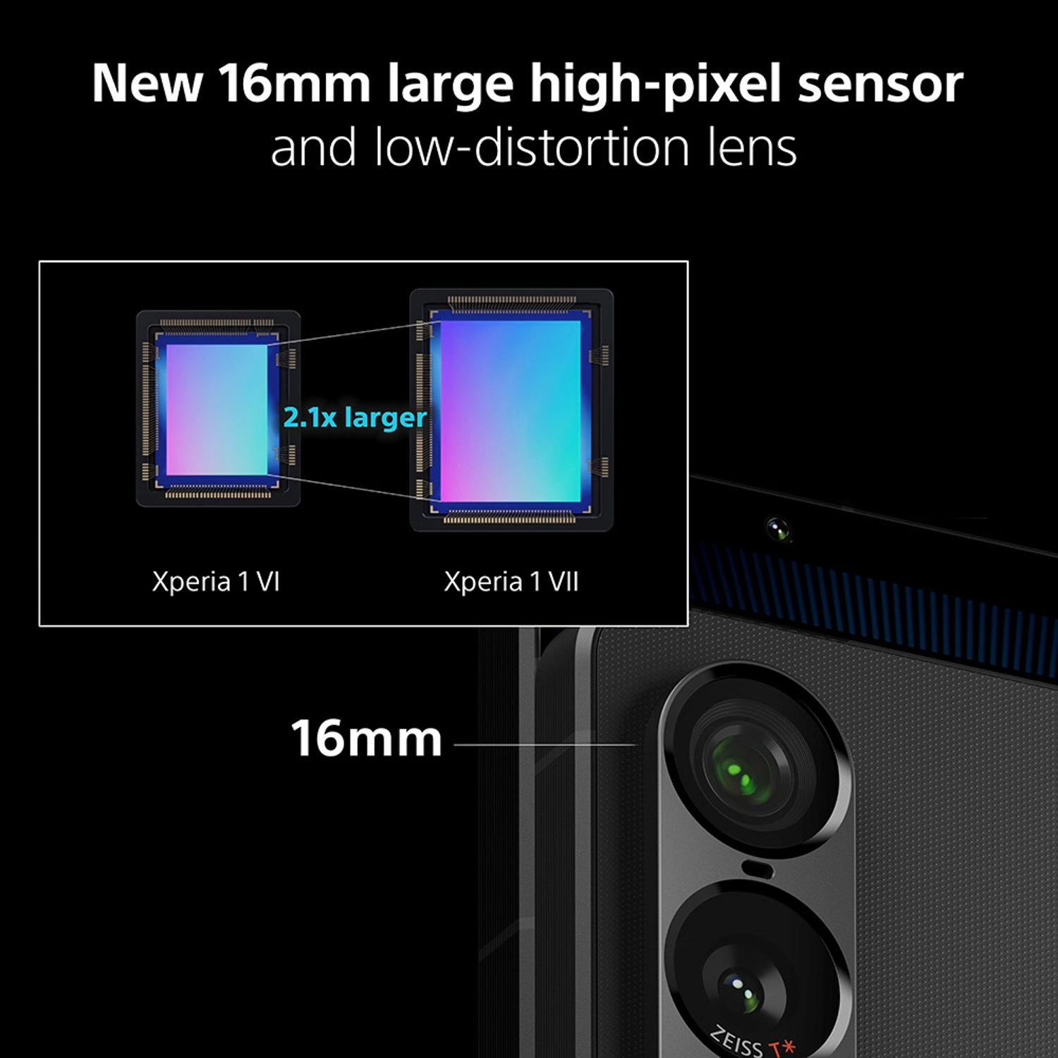 Xperia 1 VII - 12GB 256GB