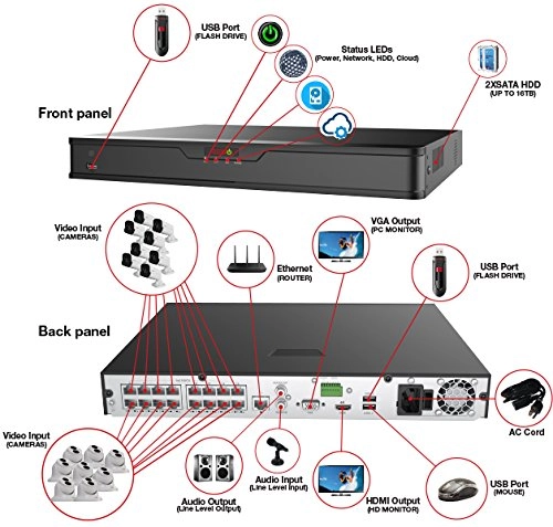 RU162T4GB12G-4T - 16 Channel