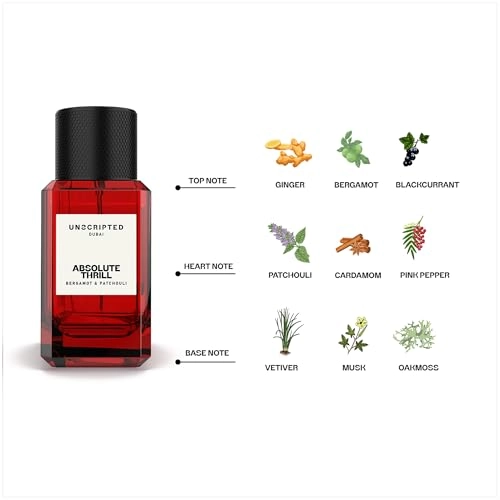 Absolute Thrill Eau de Parfum 50 ml