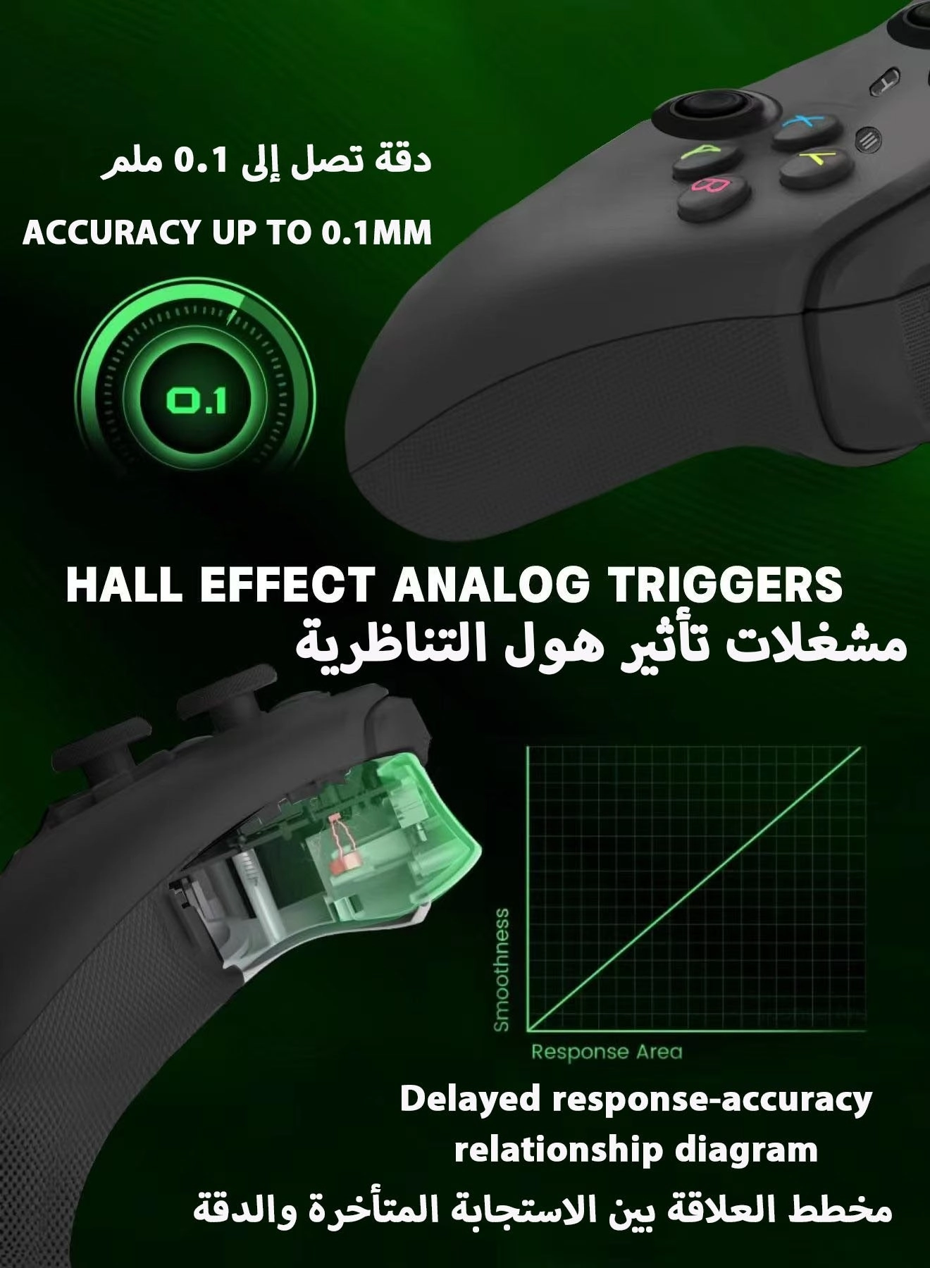Wired Controller - Xbox Series X Xbox Series S Xbox One Windows 10/11