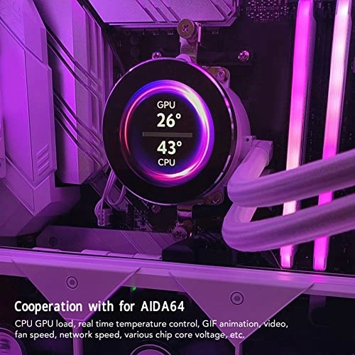 Vikye0mneaxsdhg - 2.8Inch 480x480