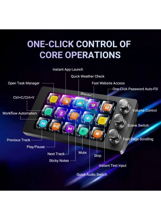 M3 - StreamDeck Mini Keyboard Plug and Play