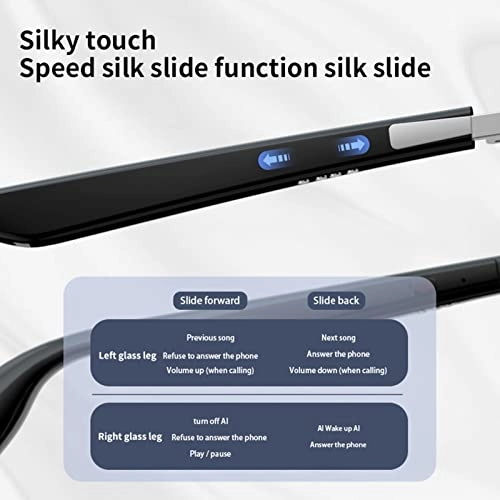 Smart Sound Glasses - IP67 V5.3 115mAh