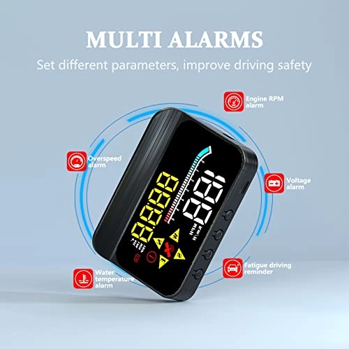 HUD M17 - OBD2 GPS Dual System Digital Speedometer