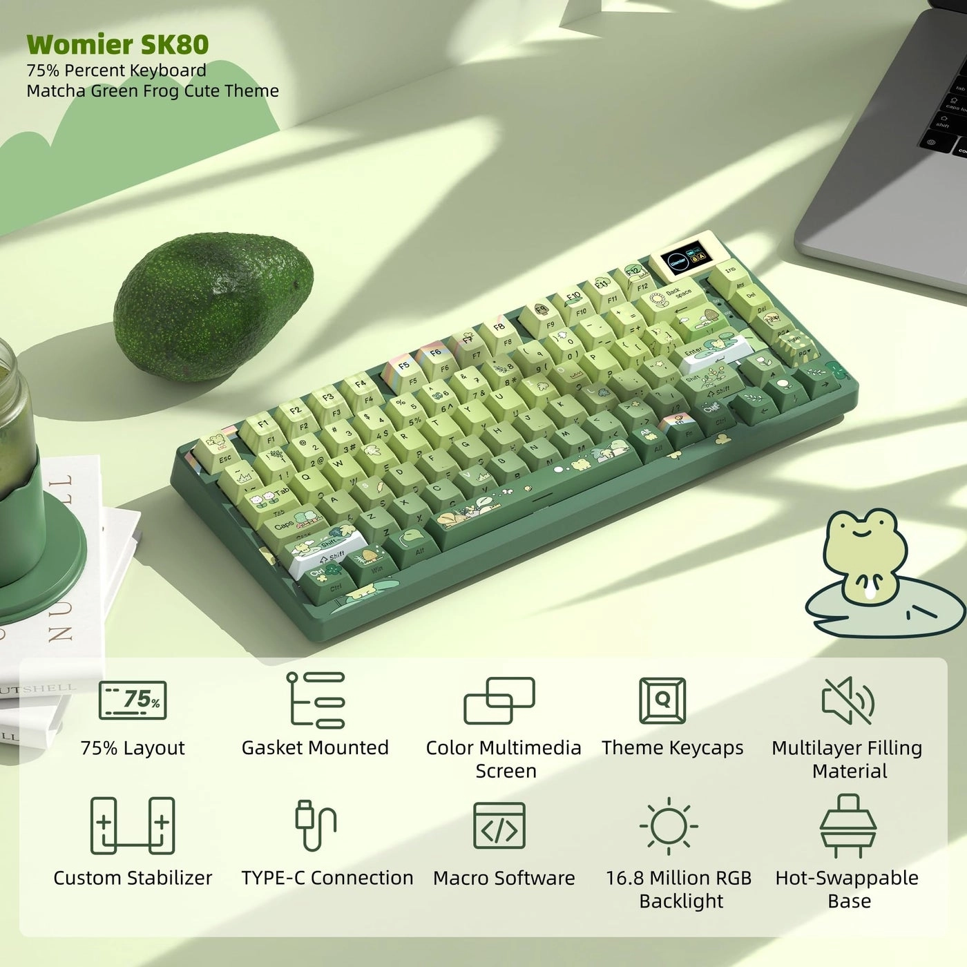 SK80 - Wired