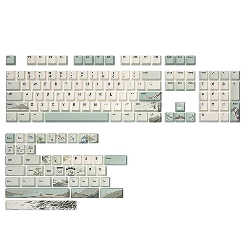 PBT Keycaps - Cherry Profile Wired