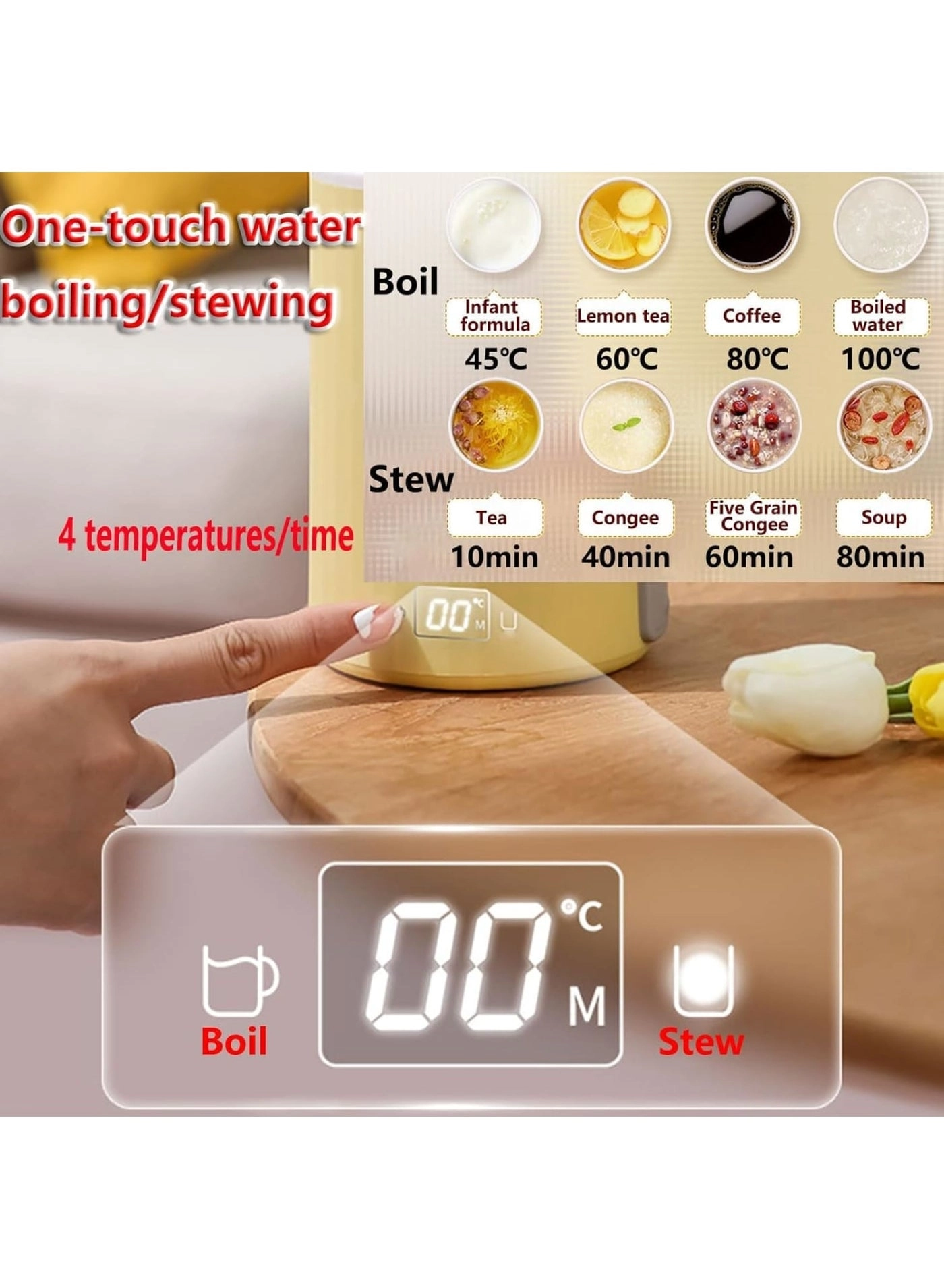 Smart Mug Warmer - 450 ML