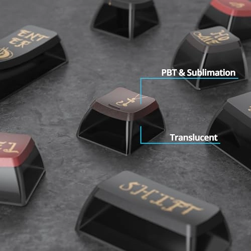 Punk Pudding Keycaps - US Layout