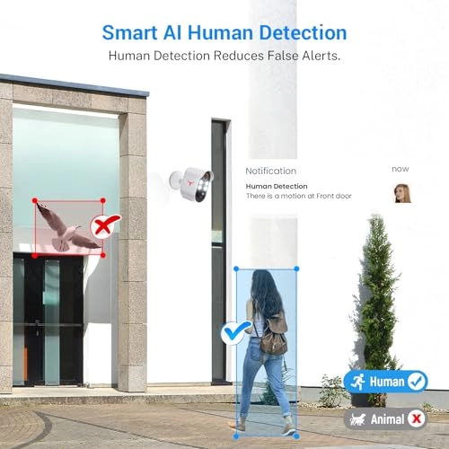 1080p Wi-Fi Security Camera