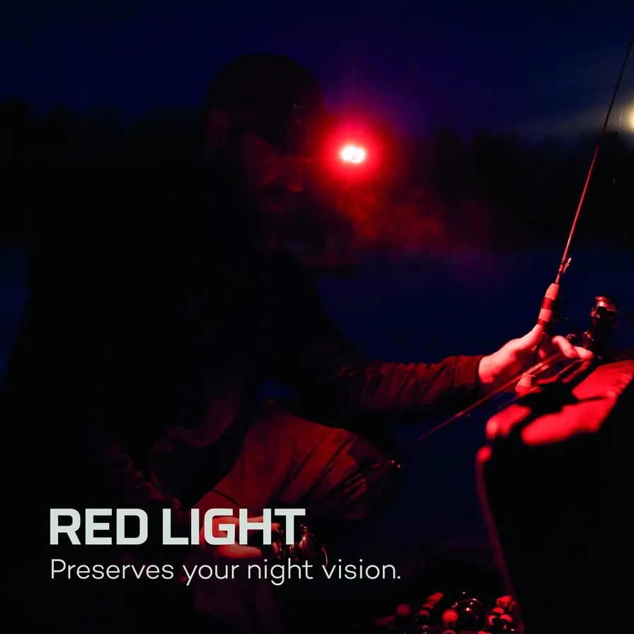 Mycro 500+ Headlamp Rechargeable (500lm)