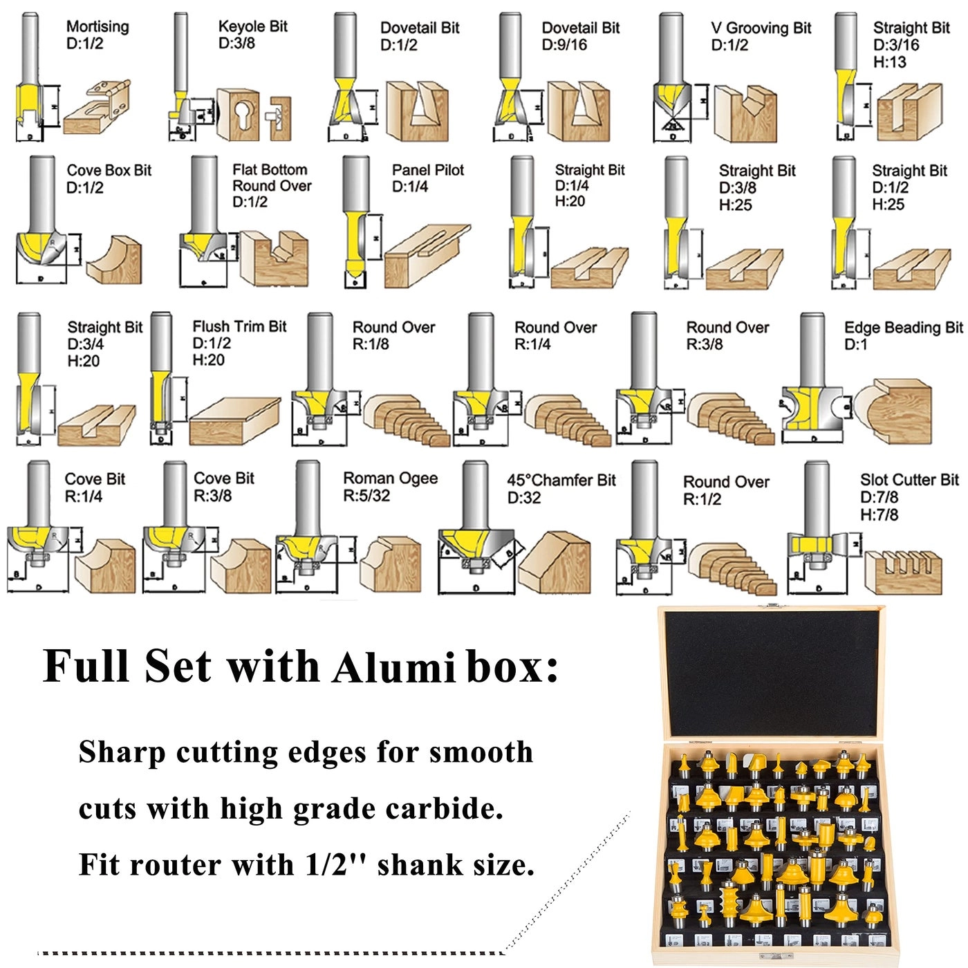 Router Bit Set - 1/2-Inch 43 PCS