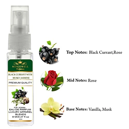 Black Currant With Musky Jasmine Eau de Parfum - 8ml