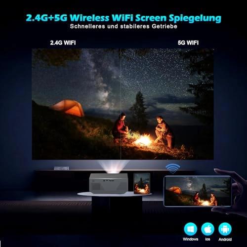 Mini Projector B0FQBYPRVM 18000 Lumens