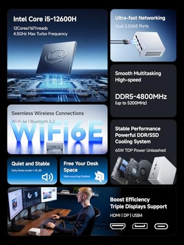 M1 Plus - 16GB 512GB Core i5-12600H