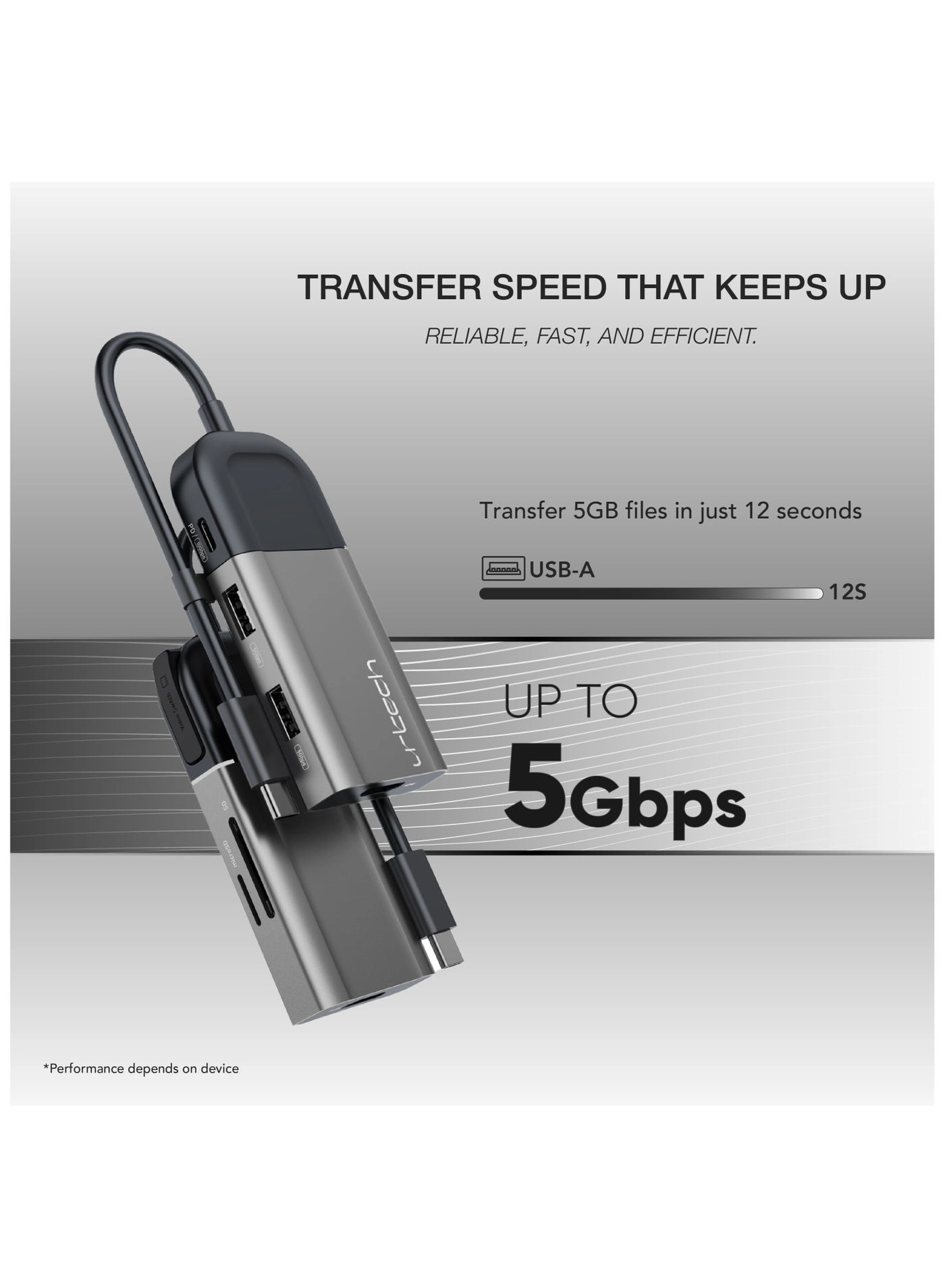 Sentinel Pro - USB Type C