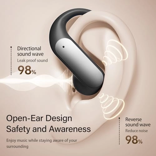 Open Ear Earbuds