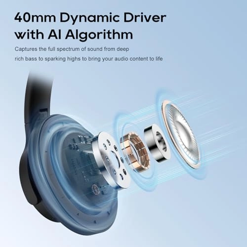 NiceComfort 15 (2 Gen) Wireless Headphone