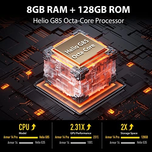 Power Armor 14 Pro - 8GB 128GB
