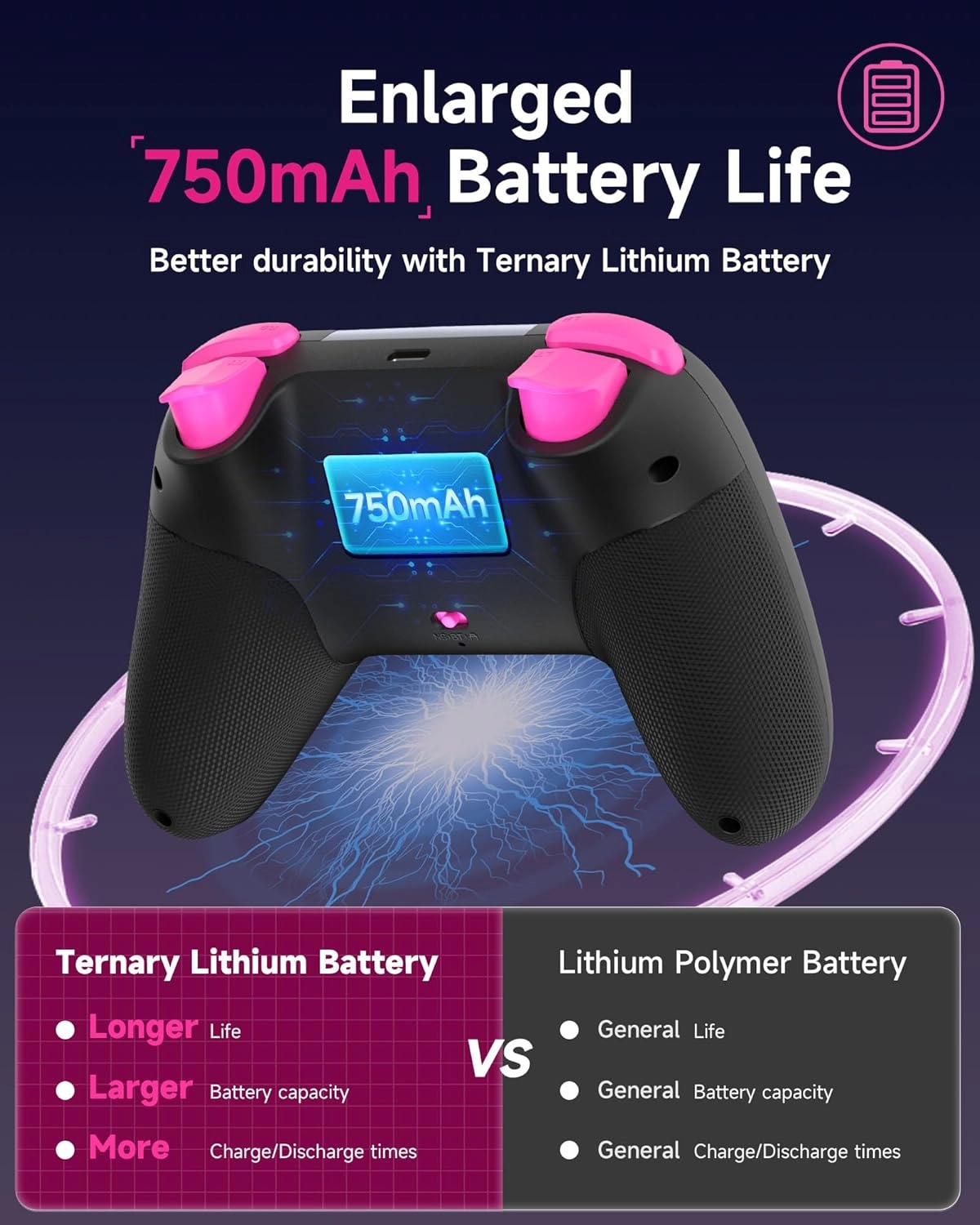 X05 - PC Steam Switch