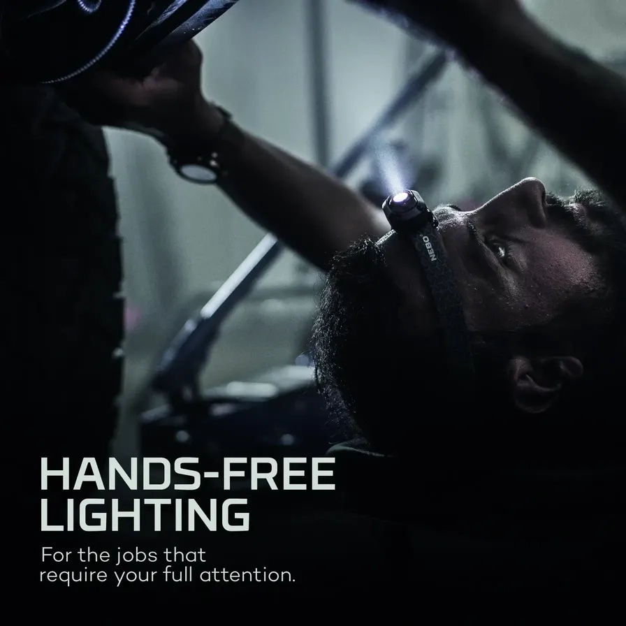 Mycro Headlamp Rechargeable (400lm)