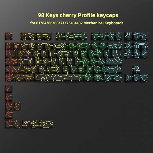 Side Printed-PBT keycaps - Cherry Profile Wired