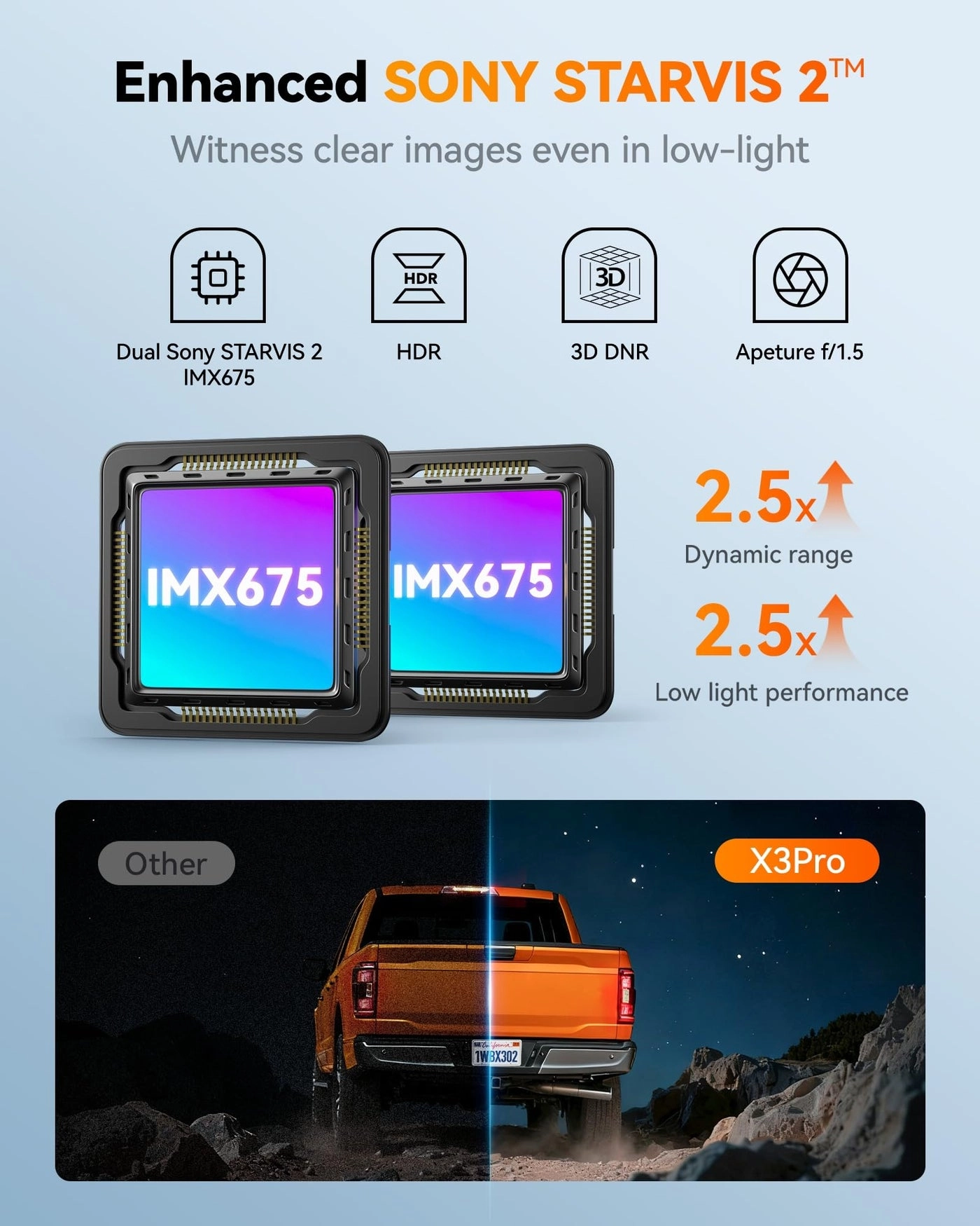 X3 PRO - 1440P 60FPS